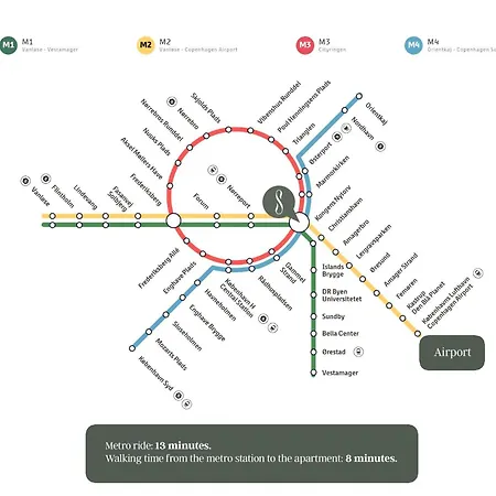 Sanders Noble - Fantastic 5-bdr In The Capital 公寓 *